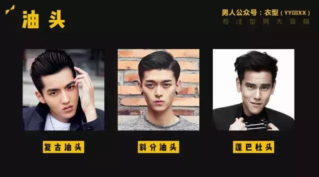 男生发型最强攻略,如果选择适合自己的发型?(上)