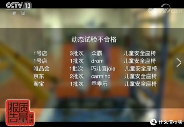 儿童安全座椅知识大讲堂 篇十：2019年双11安全座椅品牌榜单