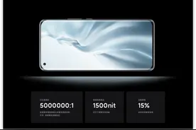 小米无缘首发！新型低功耗OLED屏商用，可显著提高续航能力图片