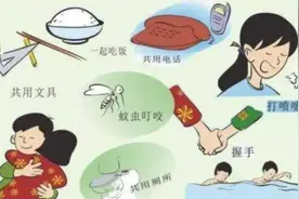 正确认识艾滋病传播途径图片