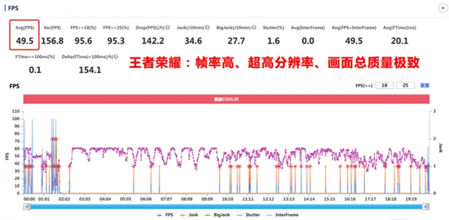 酷派的自研系统太牛了！吸收鸿蒙设计思想，流畅度媲美华为P40