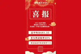 快看，福州市中考考得比较好的学校发喜报了图片