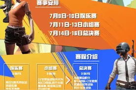 绝地求生新队伍PeRo终于官宣！老板XDD回复：不要混日子的演员图片