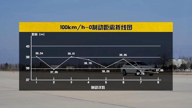 10万预算丰田威驰值得买吗？深度评测告诉你答案