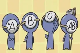 父母血型影响孩子智商？血型组合“排行榜”出炉，看你家娃排第几图片