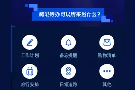 腾讯上线“腾讯待办”微信小程序：可进行日程管理图片