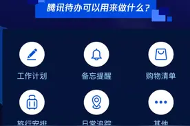 腾讯上线“腾讯待办”微信小程序：可进行日程管理图片