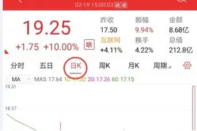 手机股票APP公式指标的安装方法图片
