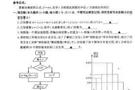 南京、盐城市2020届高三二模数学试卷（含附加、解答）图片