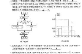 南京、盐城市2020届高三二模数学试卷（含附加、解答）图片