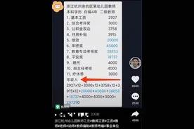 1张杭州幼儿园老师工资单火了：真正的高手，懂得单点极致策略图片