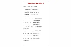 前鼻韵母与后鼻韵母的区分方法与练习图片