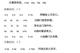 前鼻韵母与后鼻韵母的区分方法与练习图片