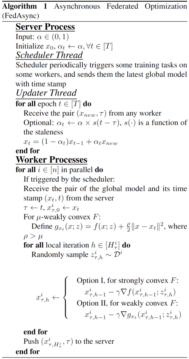 当传统联邦学习面临异构性挑战，不妨尝试这些个性化联邦学习算法