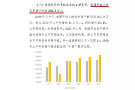 假如“裸奔”的1000万美团外卖骑手，全部转正，美团会怎样？图片