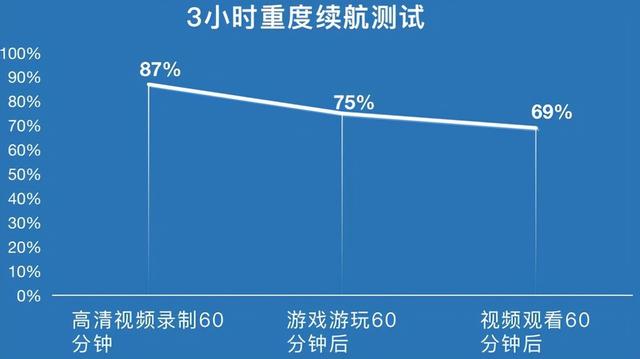 手游吃鸡皮肤磨砂膏