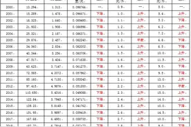 电能货币：第4章：电能本位货币制度的概念图片
