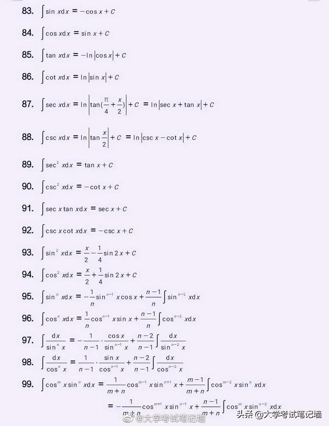 大学高数112个积分公式丨背熟高数不发愁