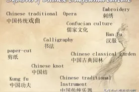 打破英语“统治”知识的霸权，让中文成为文字的载体，会实现吗？图片