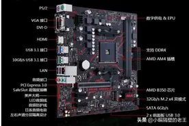 朋友说：懂电脑的都都不买AMD，我该怎么回应图片