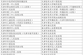 “津心办”预约挂号遇难题？8大常见问题贴心解答图片