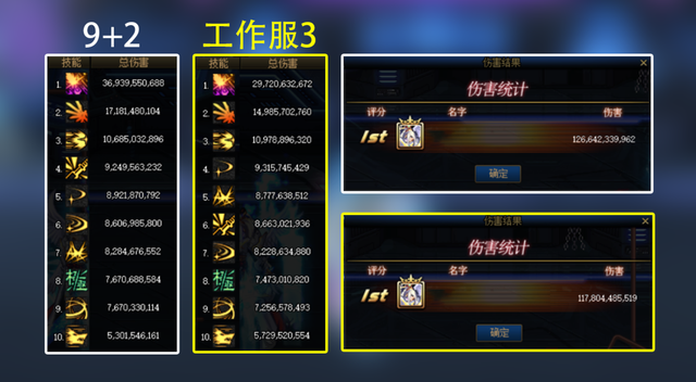 DNF：大幽魂搭配水果3还是工作服3最强？实测分析水果3伤害最高