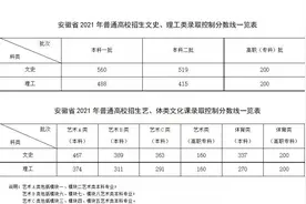 文科生哭了！安徽2021年高考分数线公布：文科一本560，二本519图片
