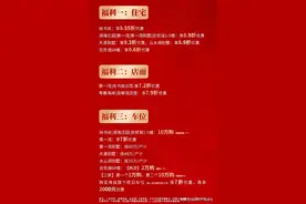 4连涨！新房均价再破“4”！84个楼盘价格曝光！厦门房价又更新了图片