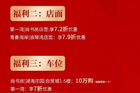 4连涨！新房均价再破“4”！84个楼盘价格曝光！厦门房价又更新了图片