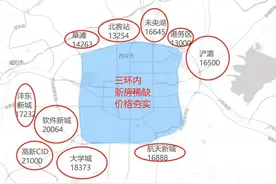 扎心！西安房价格局变了，买房门槛再次刷新图片