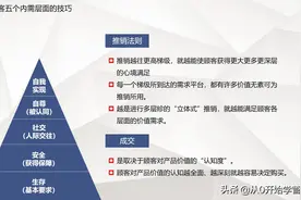 6年上市公司销售vp教你如何拆解销售流程提升团队业绩转化率图片