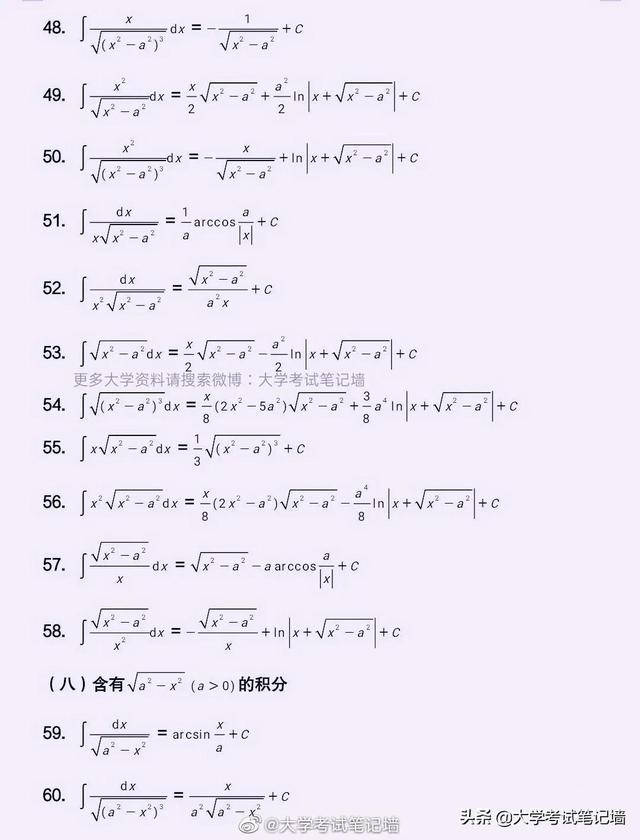 大学高数112个积分公式丨背熟高数不发愁