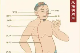 经常敲打胃经，能让你面若桃花图片