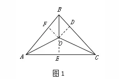 八年级数学上：三角形的角平分线在中考的经典题型与解法图片