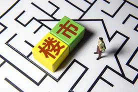 从三批住房指导价看成都房价核心区域，高价房源集中在哪里？图片