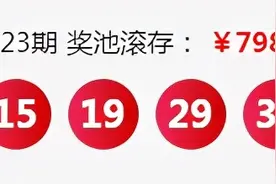 昨晚开奖：我省彩民喜中5注双色球二等奖！图片