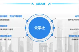 每次做白色背景的PPT，都被领导嫌弃太单调，怎么办？图片