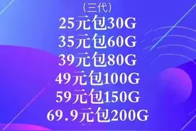 流量卡误区图片