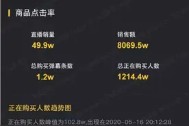 全民直播带货，到底收割了谁？直播到底多赚钱？图片