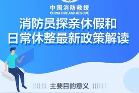 速来围观！消防员探亲休假与日常休整政策详解图片