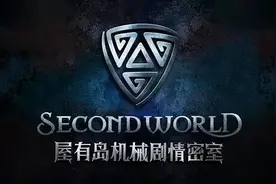 《密室大逃脱》到底有多高能？自己玩过才知道...图片