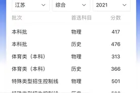 2021年江苏高考分数在特招线与本科线之间的考生志愿填报详尽分析图片