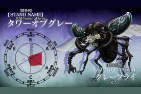 JOJO替身大全（二）图片