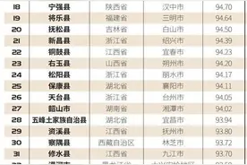 辽宁这3座小城颜值不输江南、魅力荣登榜单，是你家乡吗？图片