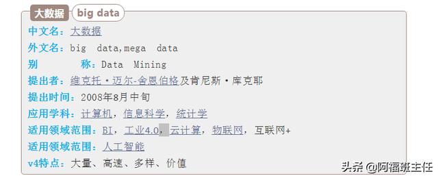 「涨姿势」网络术语解析——大数据