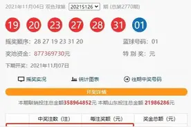 「开奖」辽宁一张50元彩票独揽5注一等奖！斩获4344万元奖金图片