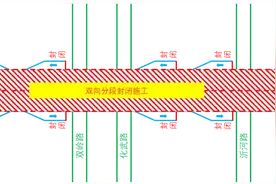 关于蒙山高架快速路夜间封闭施工的通告图片