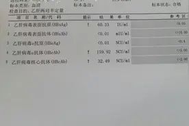 治疗乙肝7年，肝功能一直正常，但出现肝硬化结节，怎么办？图片
