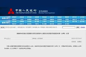 LPR到底是什么玩意，说人话图片