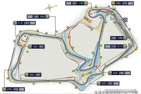 「哲哥话赛车」英国银石赛道图片